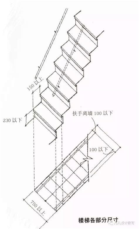 樓梯 寬度|打造理想樓梯尺寸